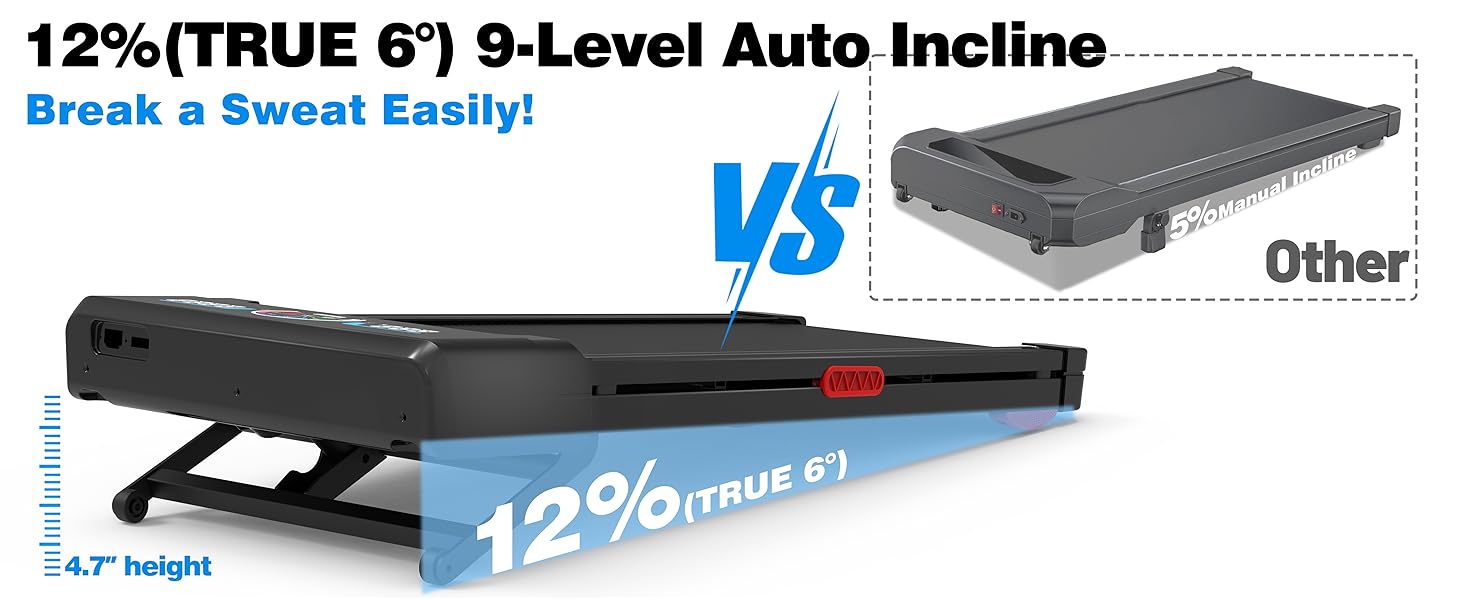TRAILVIBER Walking Pad Treadmill with 12% 9-Level Auto Incline