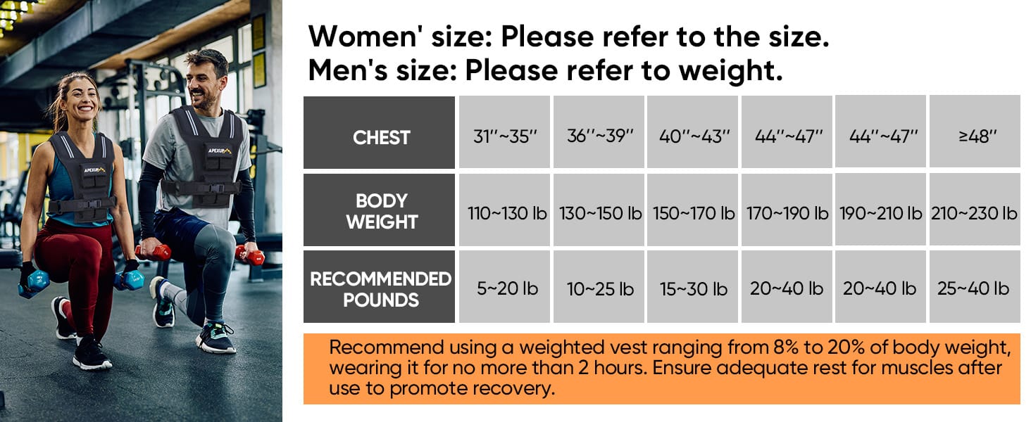 APEXUP Adjustable Weighted Vest (20lbs / 30lbs / 40lbs)