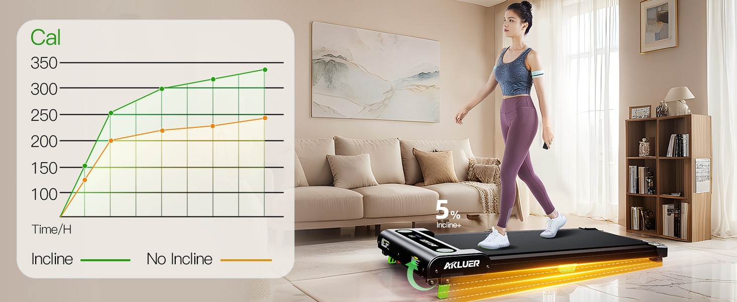 AKLUER Walking Pad Treadmill with Incline – 2.5HP Under Desk Treadmill with LED Display & Remote