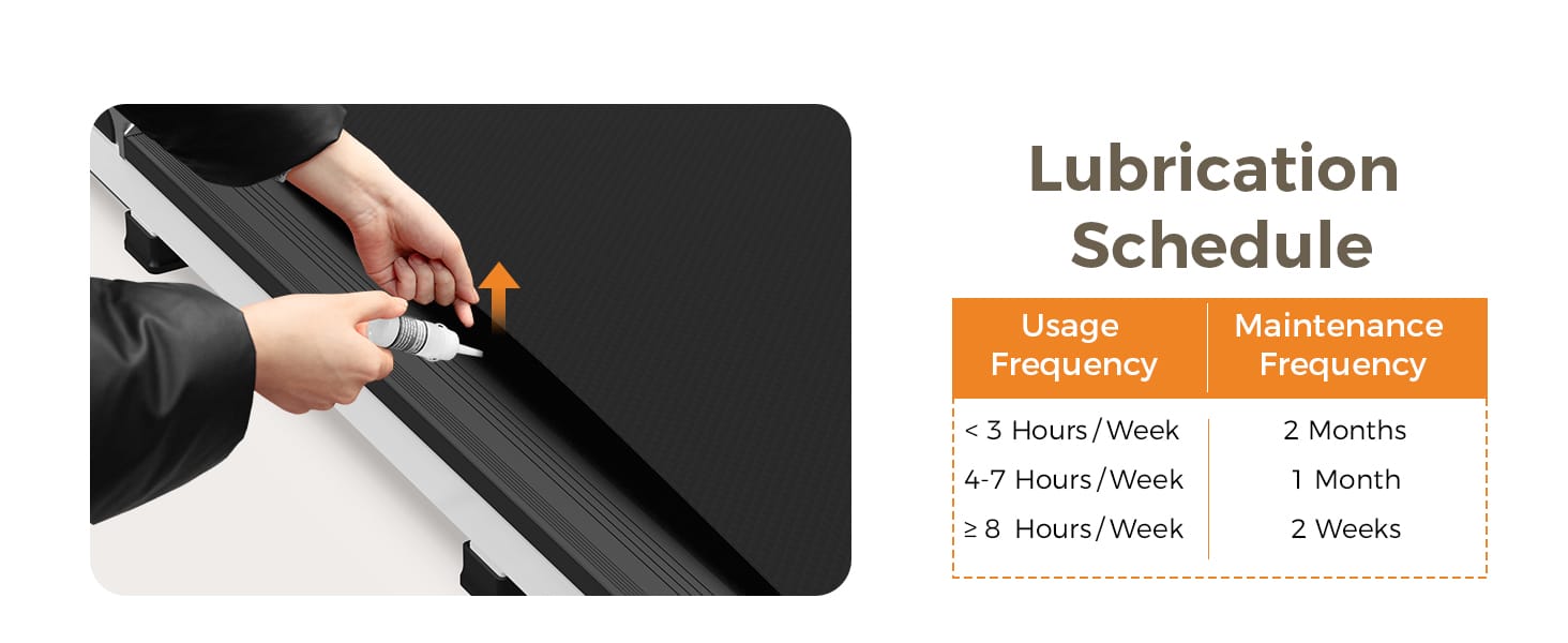 Yagud Under Desk Walking Pad