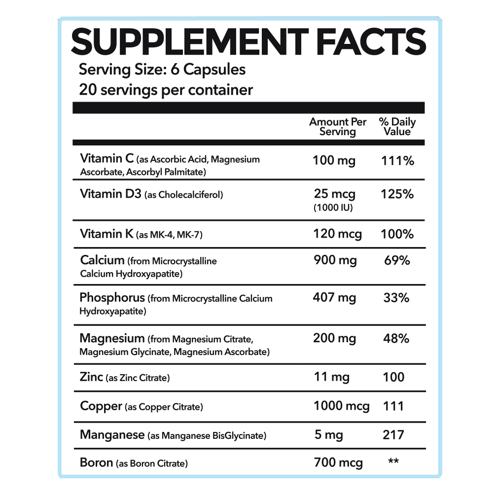 PrimeGENIX® Bone Complex – Bone Health Reinvented for Men 40+