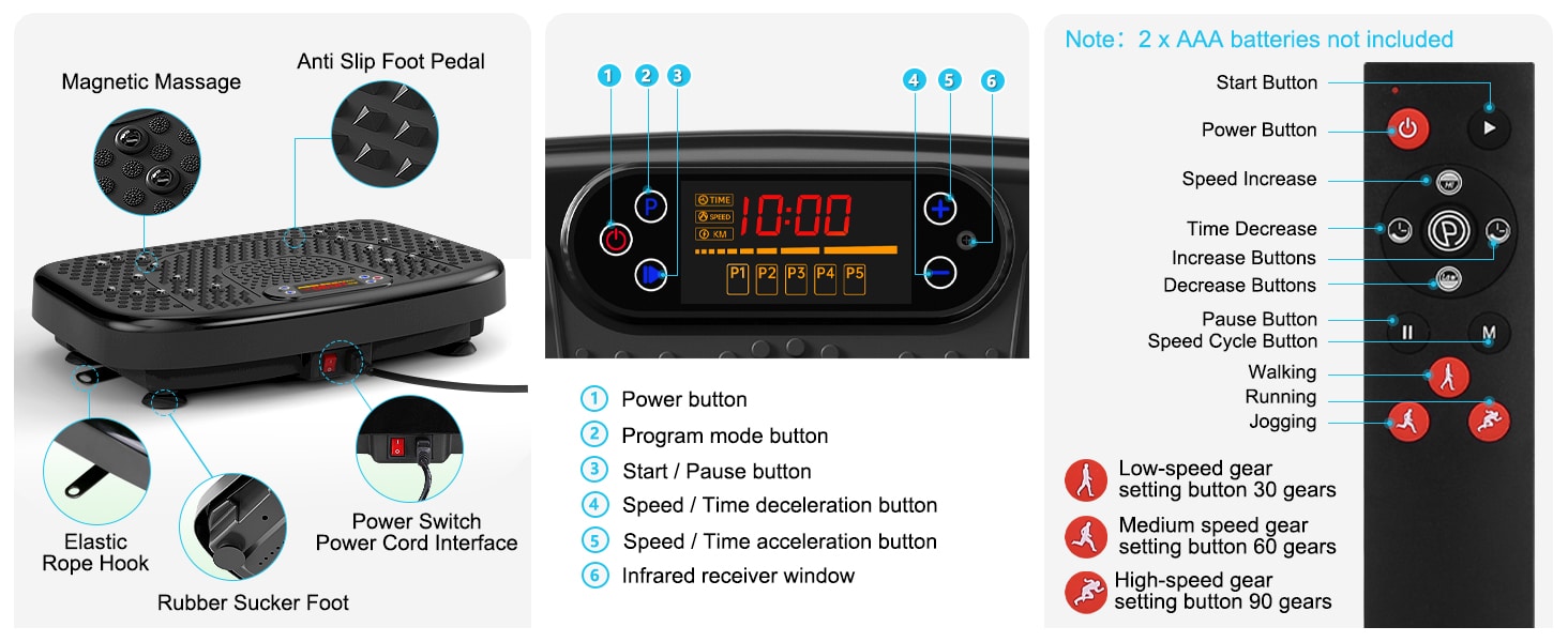 SoftGym Vibration Plate Exercise Machine for Lymphatic Drainage