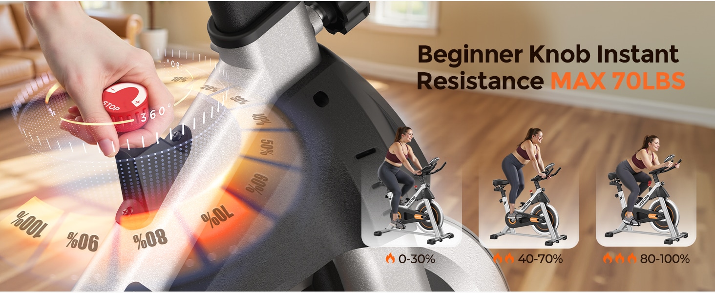 YOSUDA Indoor Cycling Bike Stationary