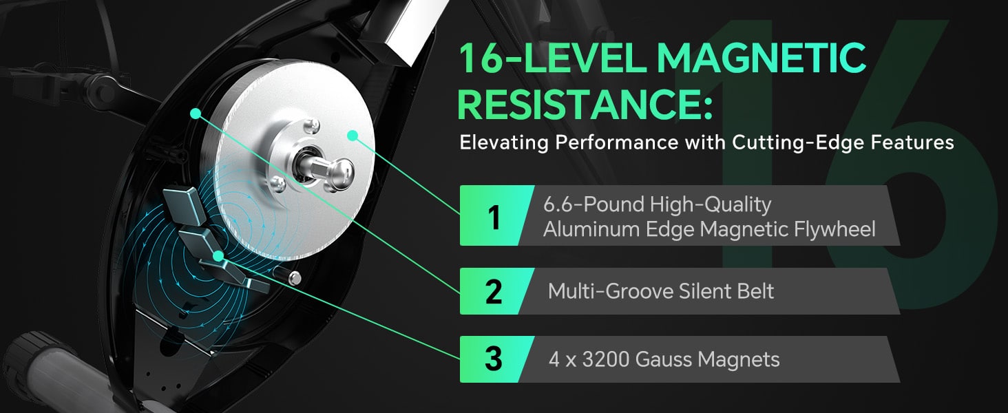 USLIM Foldable Exercise Bike