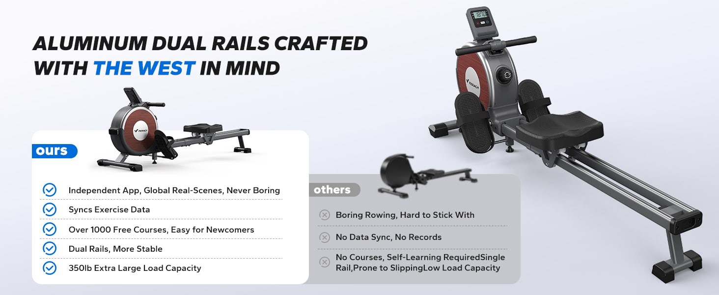 MERACH Rowing Machines for Home