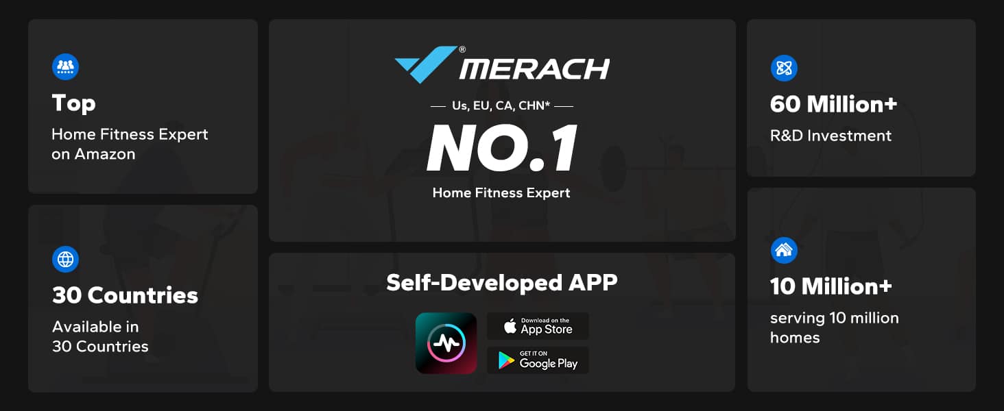 MERACH Rowing Machines for Home