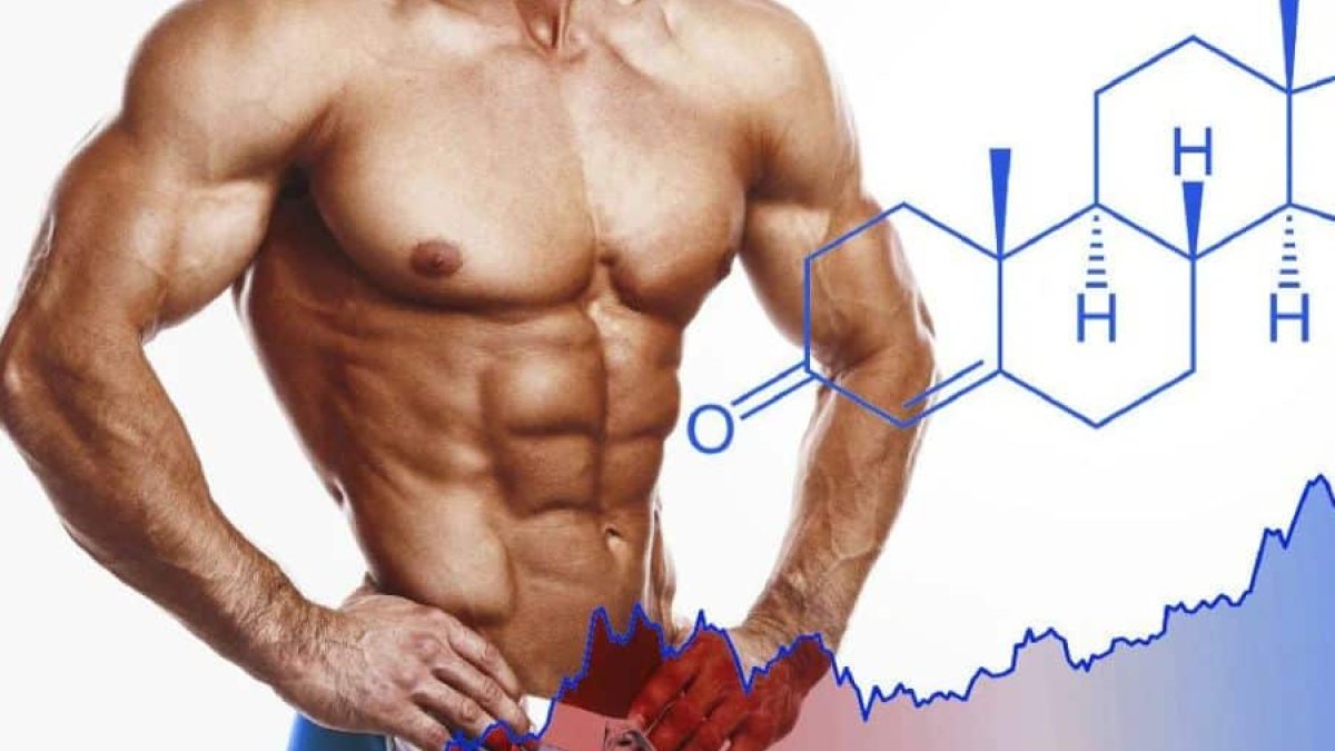 Testosterone Booster